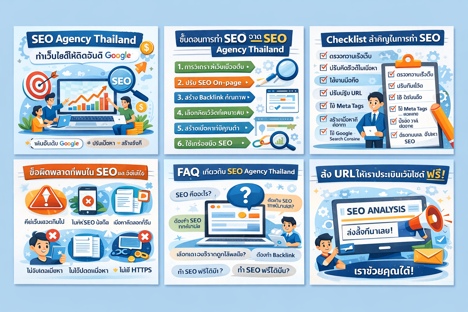บริการ รับทำ seo google หน้าแรก