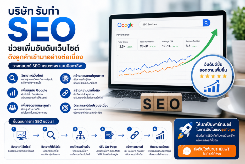 บริษัท รับทำ seo