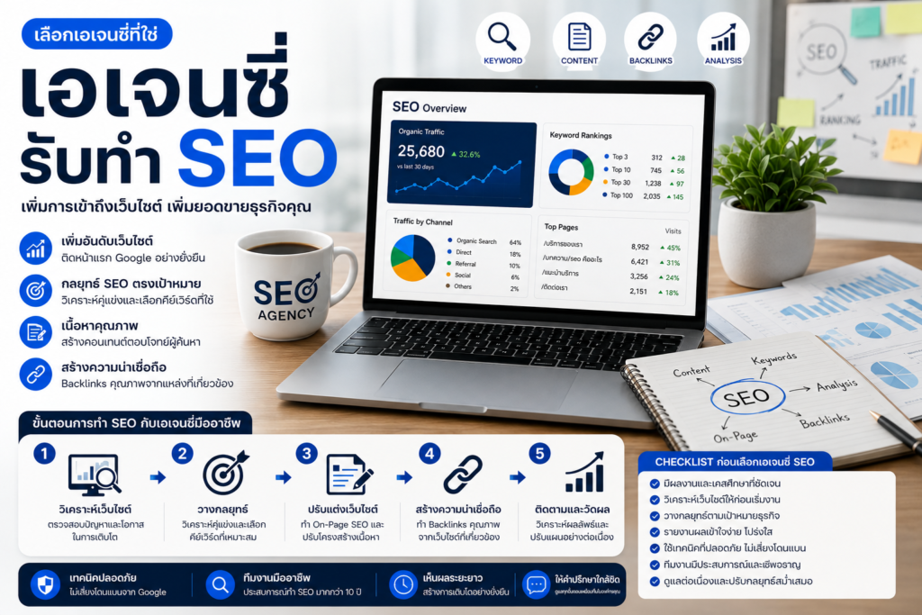 เอเจนซี่ รับทำ seo