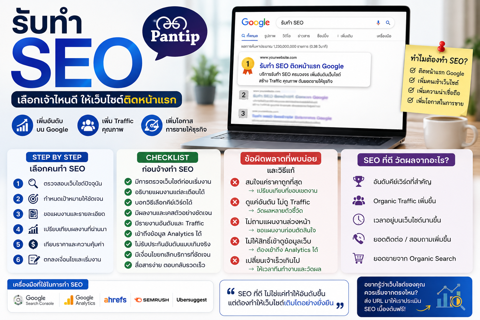 รับทำ seo pantip